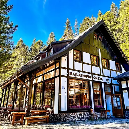 Majláthova Popradské Pleso Vysoké Tatry